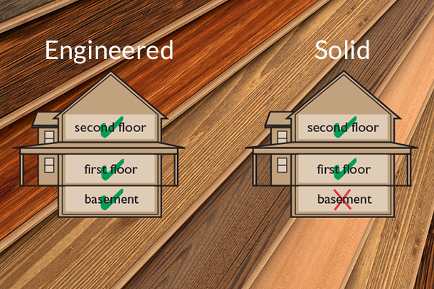 Where can I install hardwood floors NJ